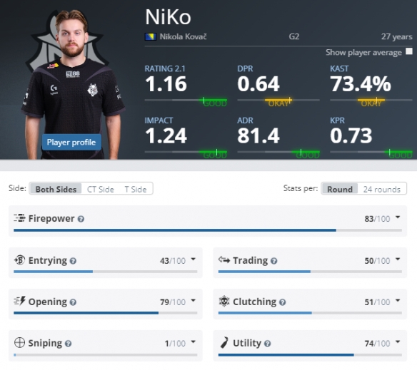 定性的背书 定性的背书