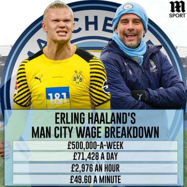 风险管理框 风险管理框